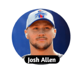 Josh Allen Biography 